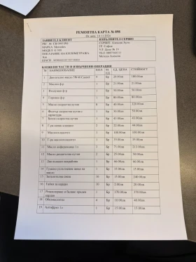 Mercedes-Benz G 500 - 60000 лв. / 30677.51 € - 71921733 12 | Car24.bg Mercedes-Benz G 500 - 60000 лв. / 30677.51 € - 71921733 12