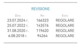 Hyundai IX35 1.6GDi 135HP 174 000KM ПОДГРЕВ EURO5A - 16990 лв. / 8686.85 € - 58542298 17 | Car24.bg Hyundai IX35 1.6GDi 135HP 174 000KM ПОДГРЕВ EURO5A - 16990 лв. / 8686.85 € - 58542298 17