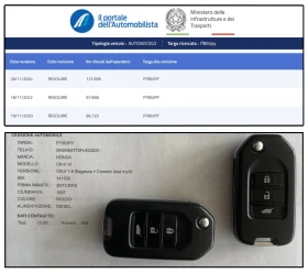 Honda Cr-v 1.6D ELEGANCE 4WD | Auto.bg — изображение 17 Honda Cr-v 1.6D ELEGANCE 4WD | Auto.bg — изображение 17