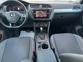 VW Tiguan 2.0 TDI / 4X4/ - 17000 € / 33249.11 лв. - 20897604 17 | Car24.bg VW Tiguan 2.0 TDI / 4X4/ - 17000 € / 33249.11 лв. - 20897604 17