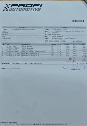 Toyota Rav4 2.2 D-4D 136 к.с - 4000 € / 7823.32 лв. - 27314058 13 | Car24.bg Toyota Rav4 2.2 D-4D 136 к.с - 4000 € / 7823.32 лв. - 27314058 13