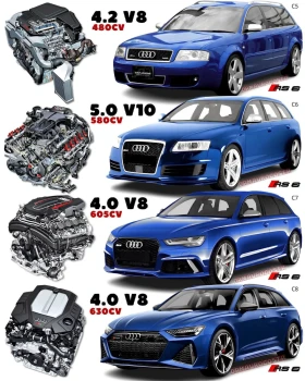 Audi Rs6 5.0 BiTurbo Avant | Auto.bg — изображение 17 Audi Rs6 5.0 BiTurbo Avant | Auto.bg — изображение 17