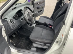 Suzuki Swift 1.3I 90кс 4Х4 EURO 4 KЛИМАТИК - цена по договаряне - 18009685 8 | Car24.bg Suzuki Swift 1.3I 90кс 4Х4 EURO 4 KЛИМАТИК - цена по договаряне - 18009685 8