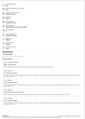 Porsche Cayenne GTS - 28000 € / 54763.24 лв. - 66858412 17 | Car24.bg Porsche Cayenne GTS - 28000 € / 54763.24 лв. - 66858412 17