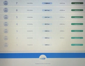 Mazda 5 1.8i Facelift ГАЗ - 2995 € / 5857.71 лв. - 82111825 17 | Car24.bg Mazda 5 1.8i Facelift ГАЗ - 2995 € / 5857.71 лв. - 82111825 17