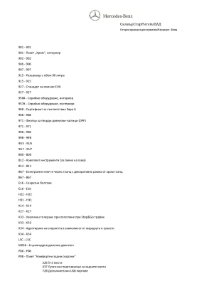 Mercedes-Benz CLS 400 400D - 173000 лв. / 88453.50 € - 60953439 13 | Car24.bg Mercedes-Benz CLS 400 400D - 173000 лв. / 88453.50 € - 60953439 13