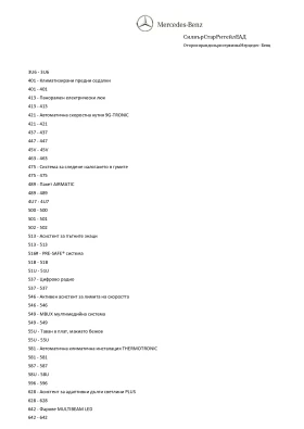 Mercedes-Benz CLS 400 400D - 173000 лв. / 88453.50 € - 60953439 11 | Car24.bg Mercedes-Benz CLS 400 400D - 173000 лв. / 88453.50 € - 60953439 11