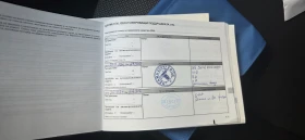 Dacia Dokker 63 000 км. ; 1.6 БЕНЗИН 102 к.с. - 7690 € / 15040.33 лв. - 70777033 10 | Car24.bg Dacia Dokker 63 000 км. ; 1.6 БЕНЗИН 102 к.с. - 7690 € / 15040.33 лв. - 70777033 10