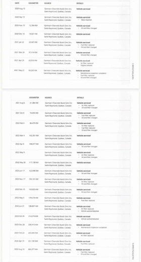 Chevrolet Silverado undefined | Auto.bg — изображение 16 Chevrolet Silverado undefined | Auto.bg — изображение 16