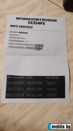 Nissan Qashqai 2.0   | Mobile.bg   14