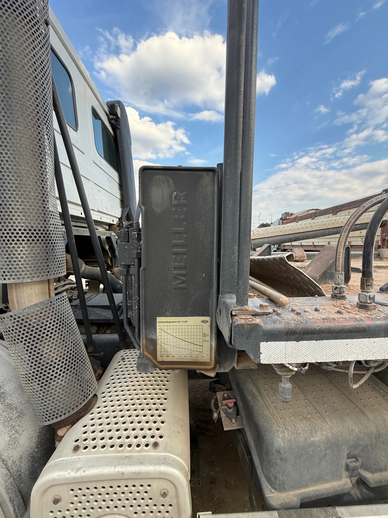 Mercedes-Benz Actros 1832, снимка 4 - Камиони - 56141265