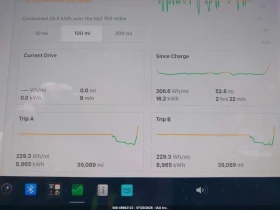 Tesla Model 3 LONG RANGE DUAL MOTOR ALL-WHEEL DRIVE, снимка 10