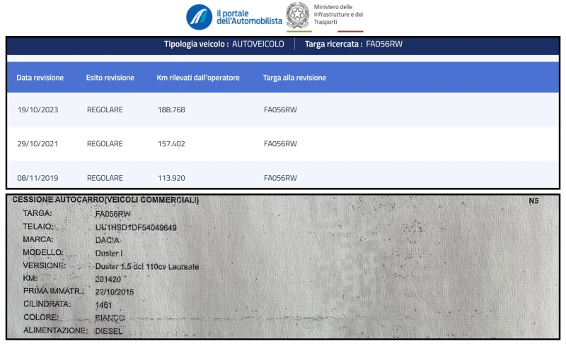 Dacia Duster 1.5DCI LAUREATE, снимка 17 - Автомобили и джипове - 38021419