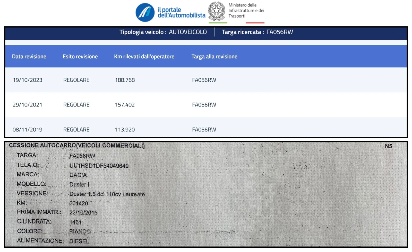 Dacia Duster 1.5DCI LAUREATE | Mobile.bg � ����������� 17