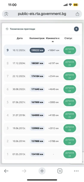 BMW 530 Реални километри - 6500 € / 12712.90 лв. - 58939240 15