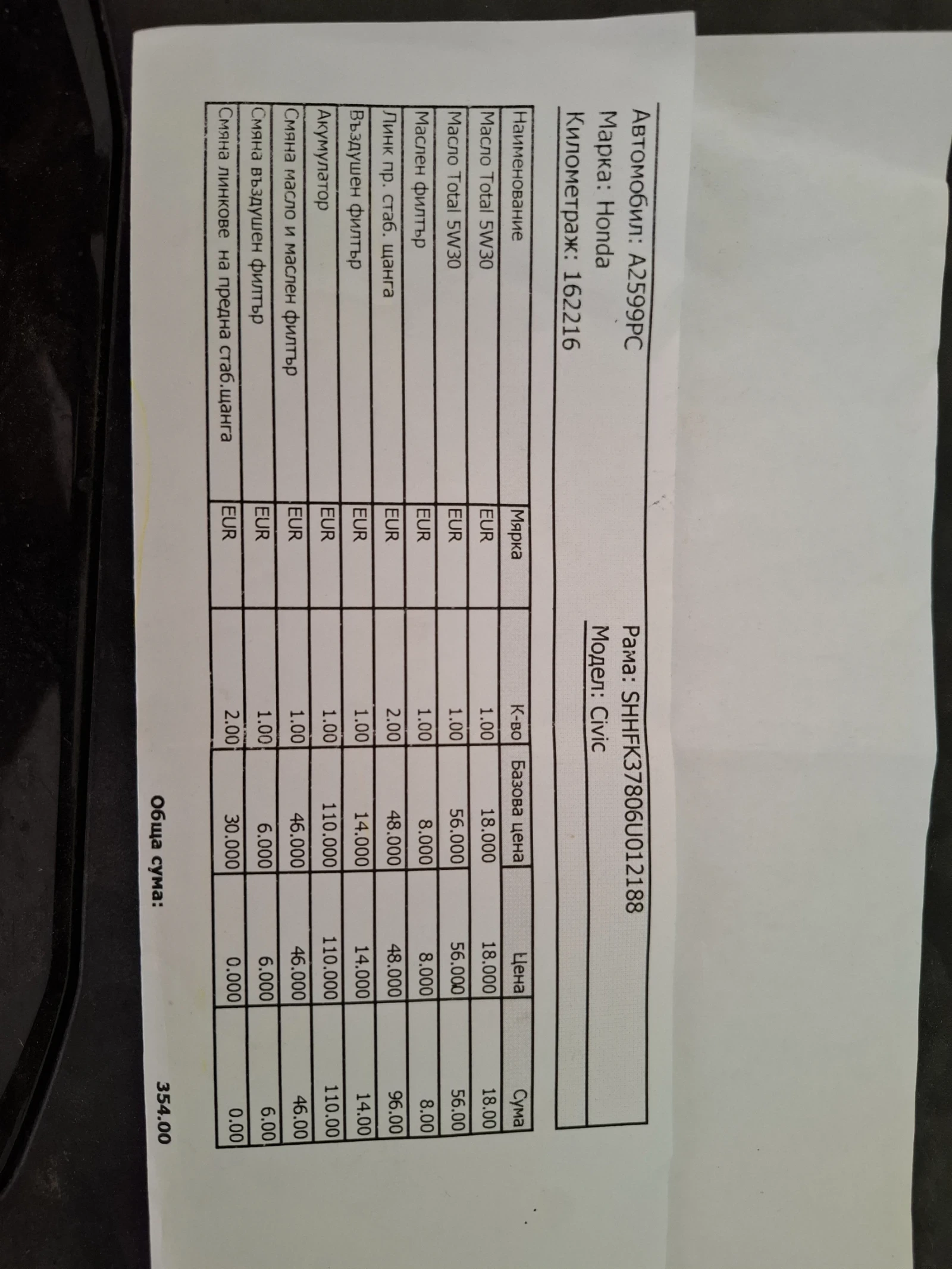 Honda Civic | Mobile.bg � ����������� 17