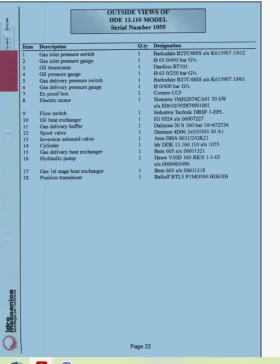 ���������� idromeccanica | Mobile.bg � ����� ������ 5