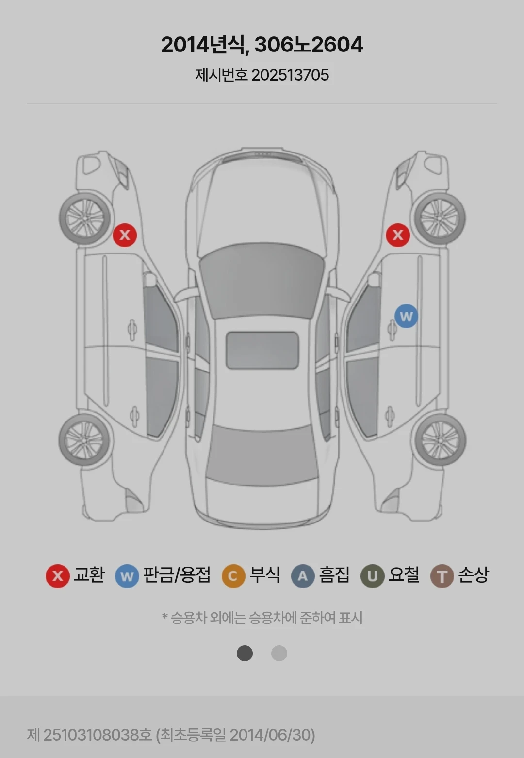 Audi A5 2.0TDI Quattro   | Mobile.bg   15