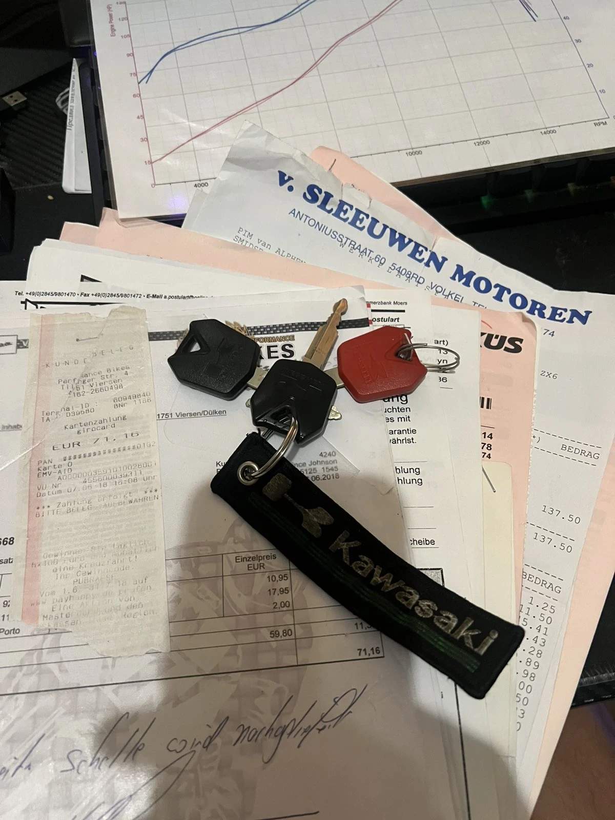 Kawasaki Zxr А2 - изображение 7