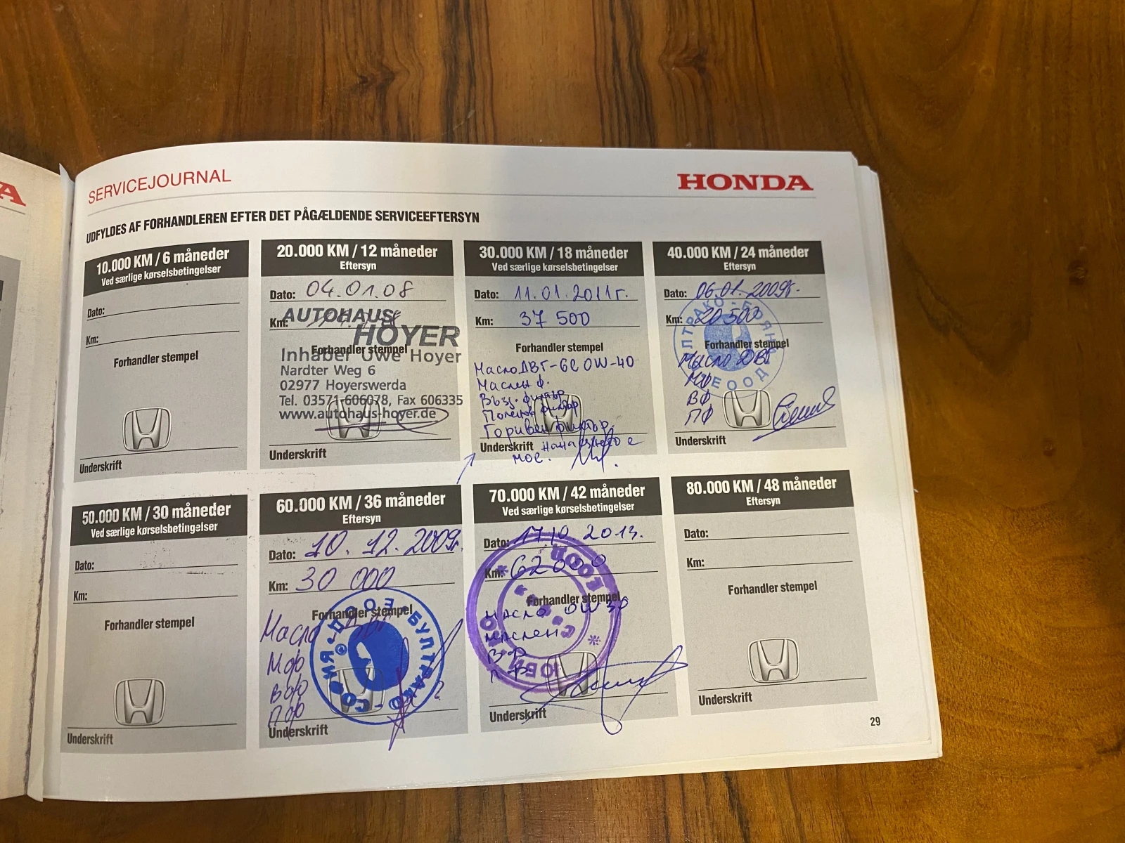 Honda Civic 2.2 I-Ctdi   | Mobile.bg   16