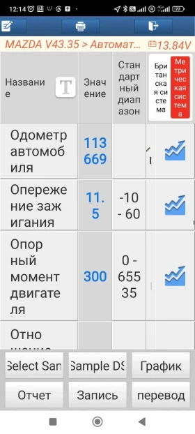 Проверка и оглед на автомобил преди покупка Преглед и избор на кола, снимка 13