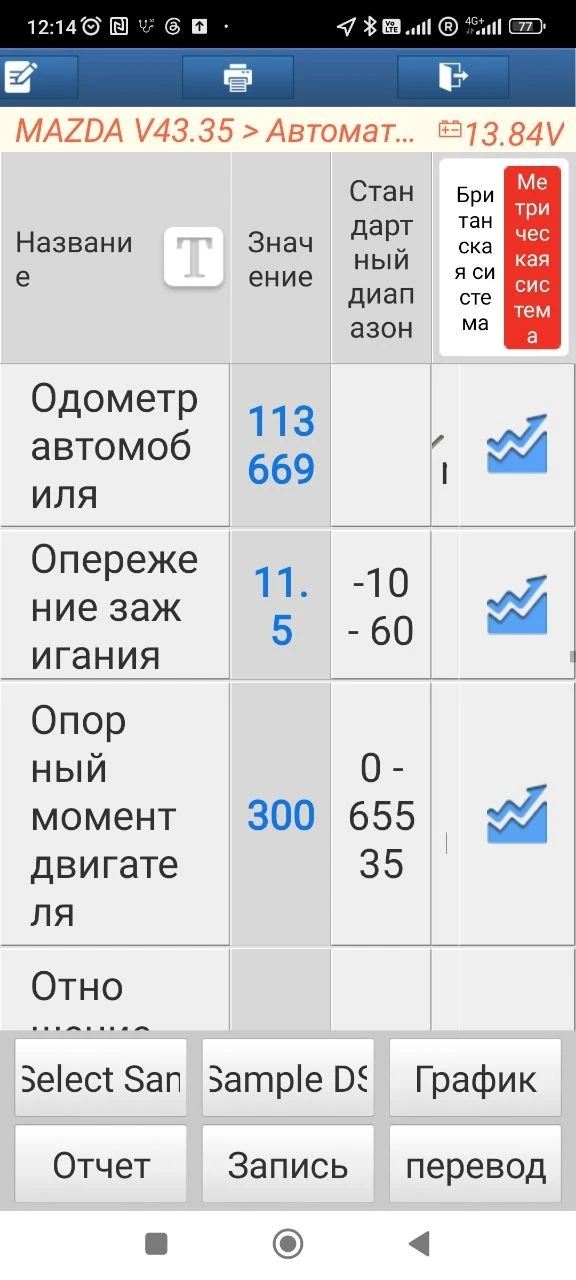Проверка и оглед на автомобил преди покупка Преглед и избор на кола, снимка 13 - Сервизни услуги - 56132272