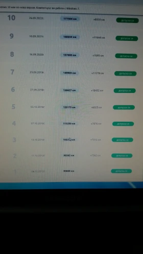 Audi A4 1.6 - 2000 € / 3911.66 лв. - 80660648 13