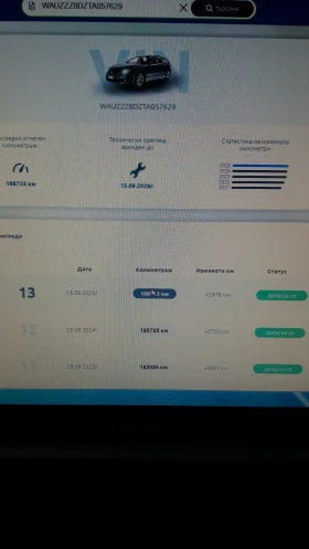 Audi A4 1.6 - 2000 € / 3911.66 лв. - 80660648 14