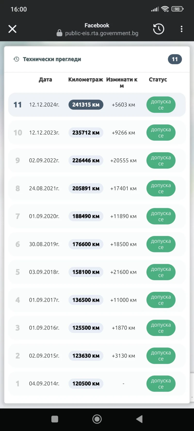Volvo S80 2.4 D5, снимка 17 - Автомобили и джипове - 52280230