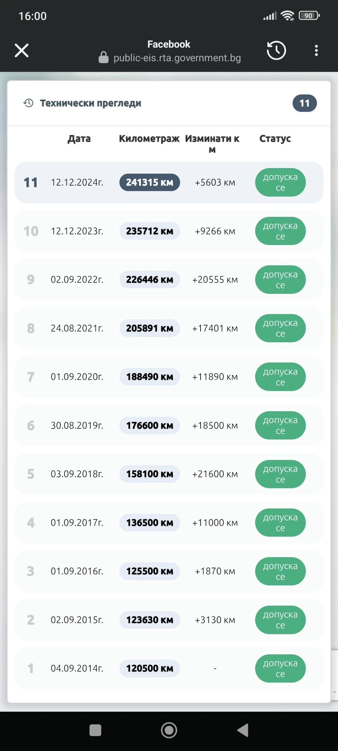 Volvo S80 2.4 D5 | Mobile.bg � ����������� 17