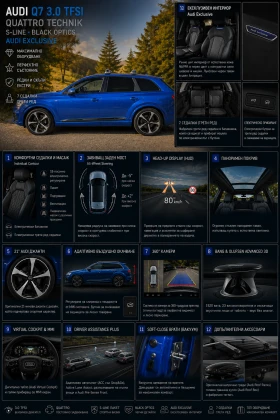 Audi Q7 3.0 TFSI Technik S-Line| Black Optic| AUDI EXCLUSI, снимка 2