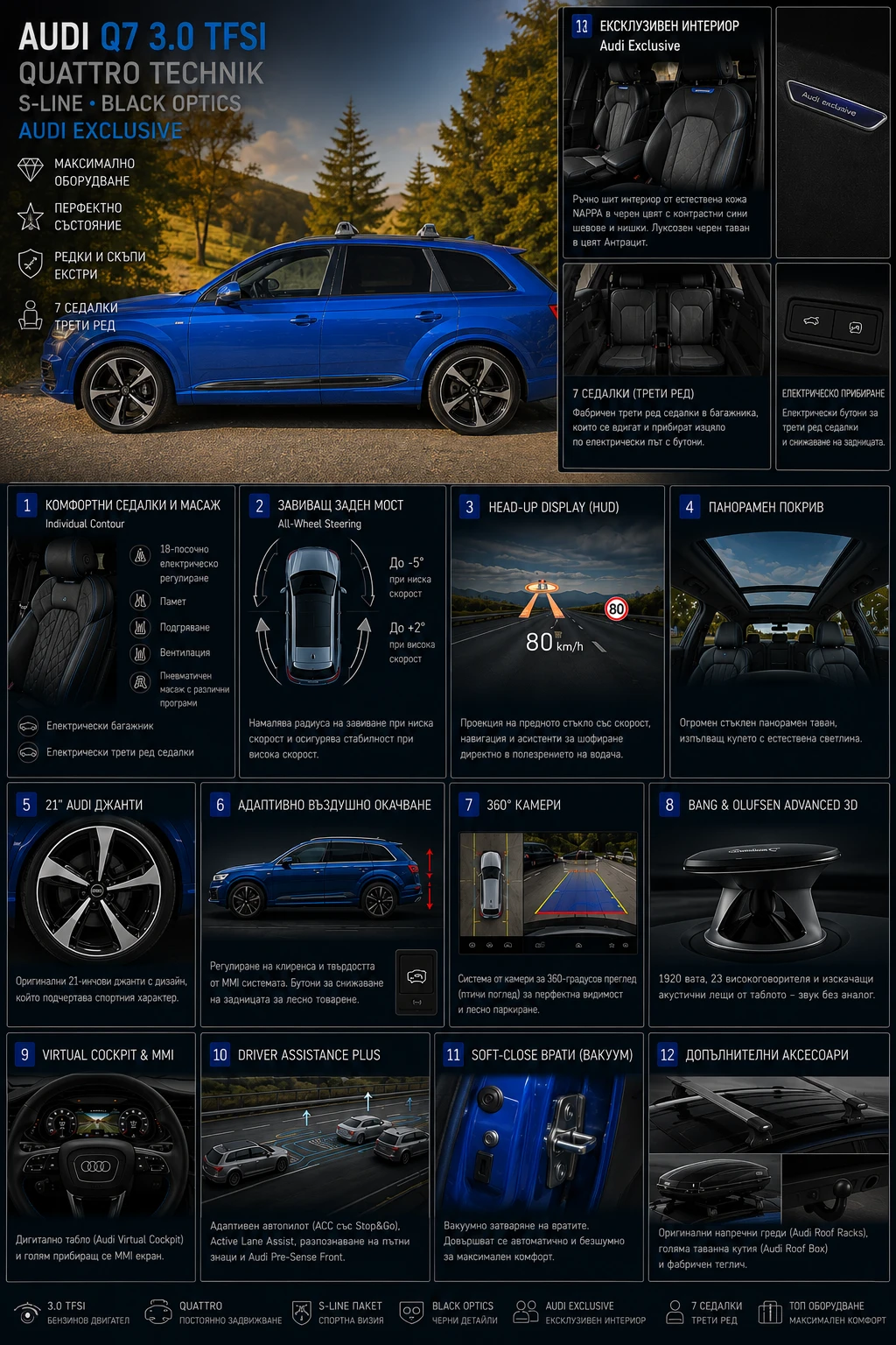 Audi Q7 3.0 TFSI Technik S-Line| Black Optic| AUDI EXCLUSI, снимка 2 - Автомобили и джипове - 55387961
