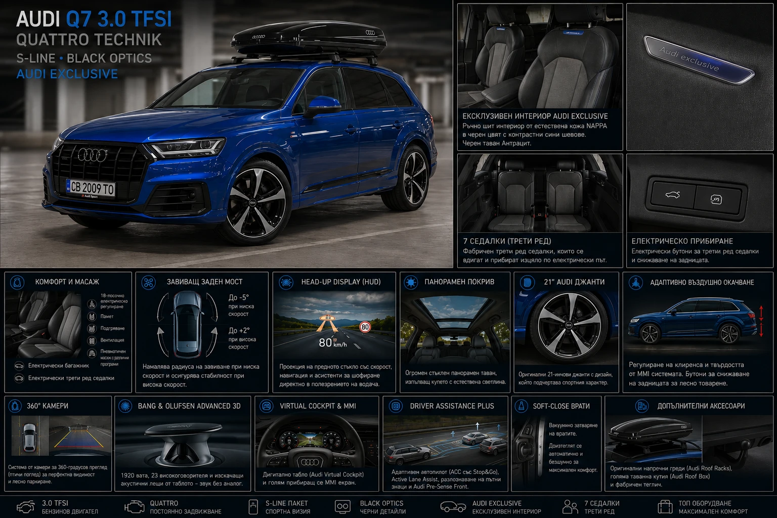 Audi Q7 3.0 TFSI Technik S-Line| Black Optic| AUDI EXCLUSI, снимка 2 - Автомобили и джипове - 55298219