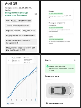 Audi Q5 FULL SERVICE IN AUDI Panorama BANG&OLUFSEN Keyless | Mobile.bg � ����� ������ 5