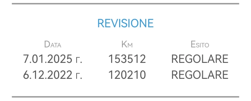 Hyundai Tucson 1.6CRDI 116HP CAM LANE ASSIST EURO6D, снимка 11 - Автомобили и джипове - 51497585