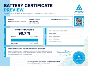 ����� �� �������� �� Kia EV4 GT-Line