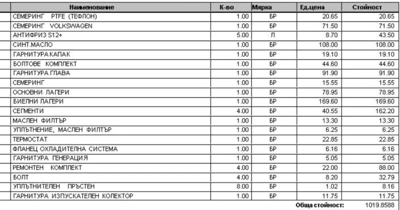 Audi A4 2.0 tdi BPW 8 клапана S line пакет, снимка 10 - Автомобили и джипове - 52530024
