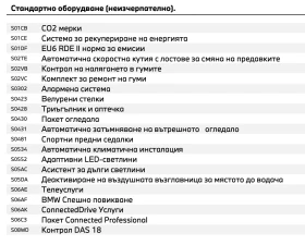 BMW X4 xDrive20i M Sport   2025   8 000 км   Brooklyn Gre, снимка 10