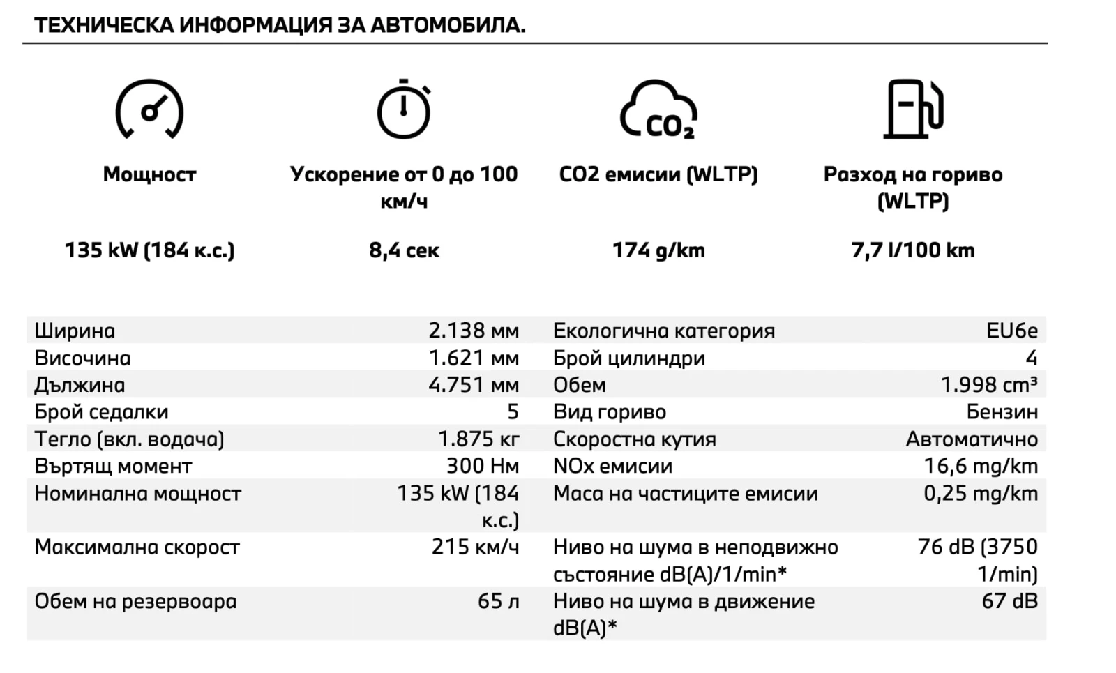 BMW X4 xDrive20i M Sport   2025   8 000 ��   Brooklyn Gre | Mobile.bg � ����������� 6