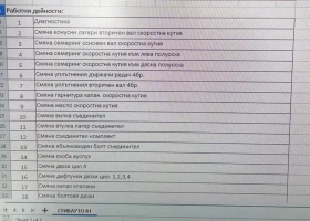 VW Golf Комби - 5200 € / 10170.32 лв. - 51612529 5