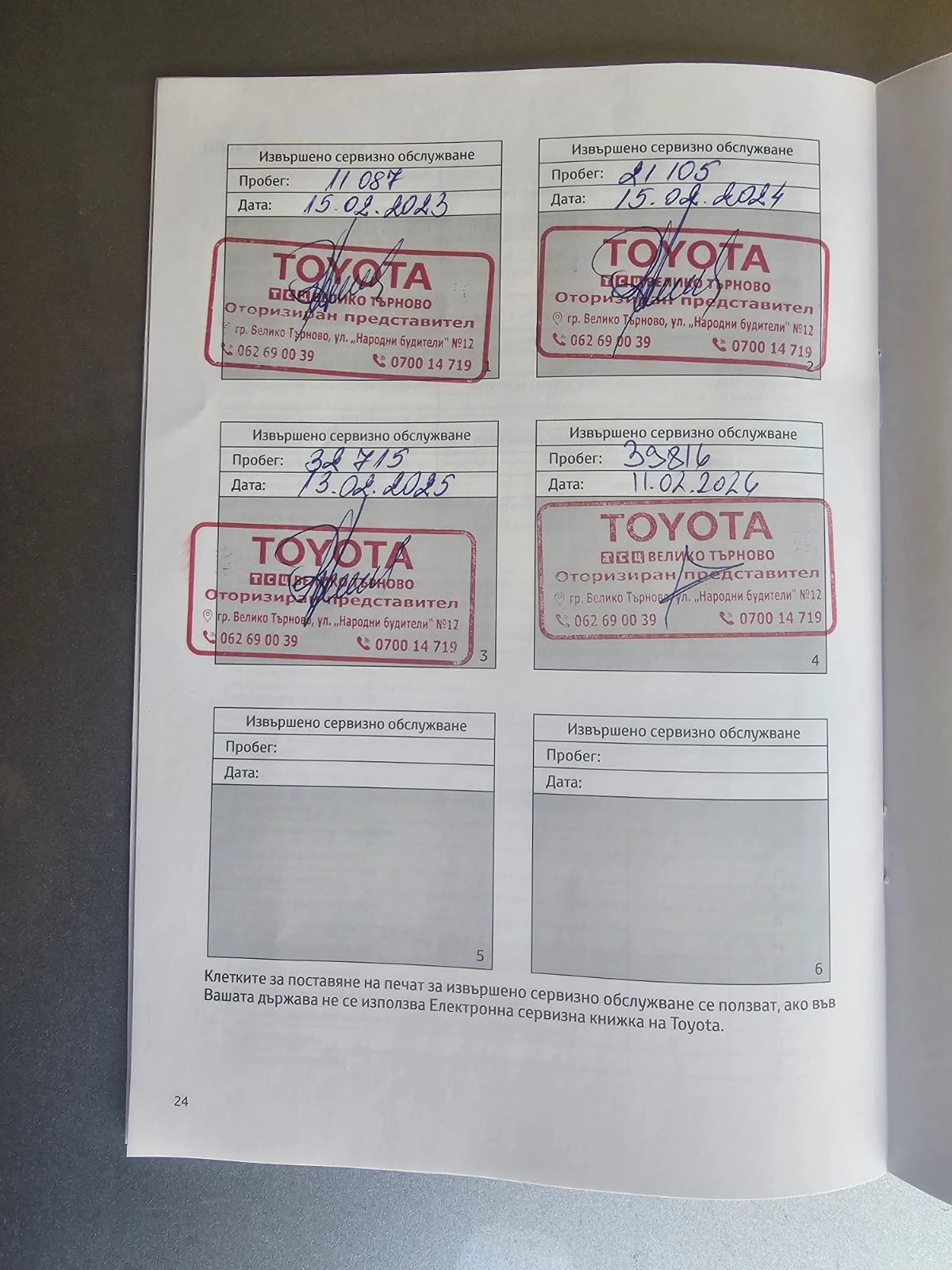 Toyota Corolla COROLLA MY22 1, 5TNGA 6MT 123HP | Mobile.bg � ����������� 15