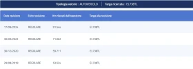 Chevrolet Spark 1.0i GPL  | Mobile.bg    16