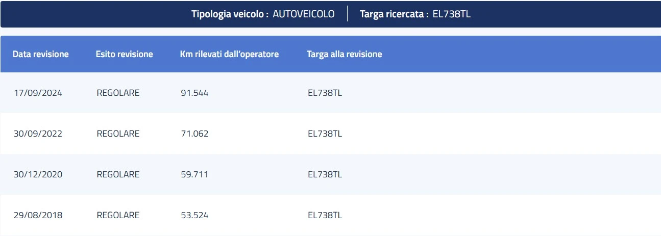 Chevrolet Spark 1.0i GPL  | Mobile.bg � ����������� 16