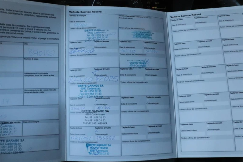 Volvo Fh 460 Паркинг климатик, снимка 8 - Камиони - 49889682