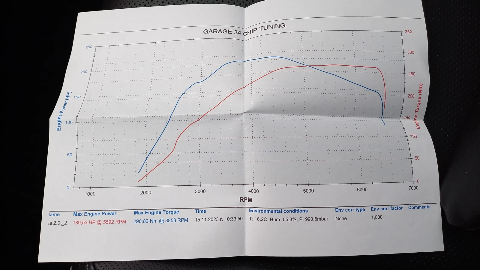 Kia Sportage PANO/ KEYLESS/ PODGREV/ NAVI | Mobile.bg � ����������� 14