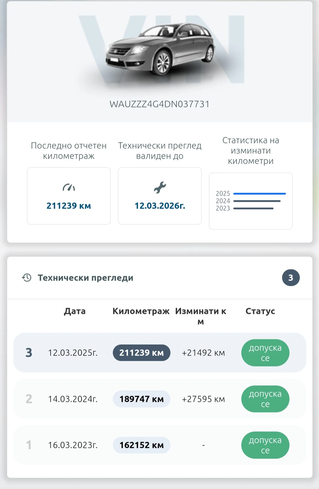 Audi A6 Allroad 3.0 TDI BITURBO | Mobile.bg   16