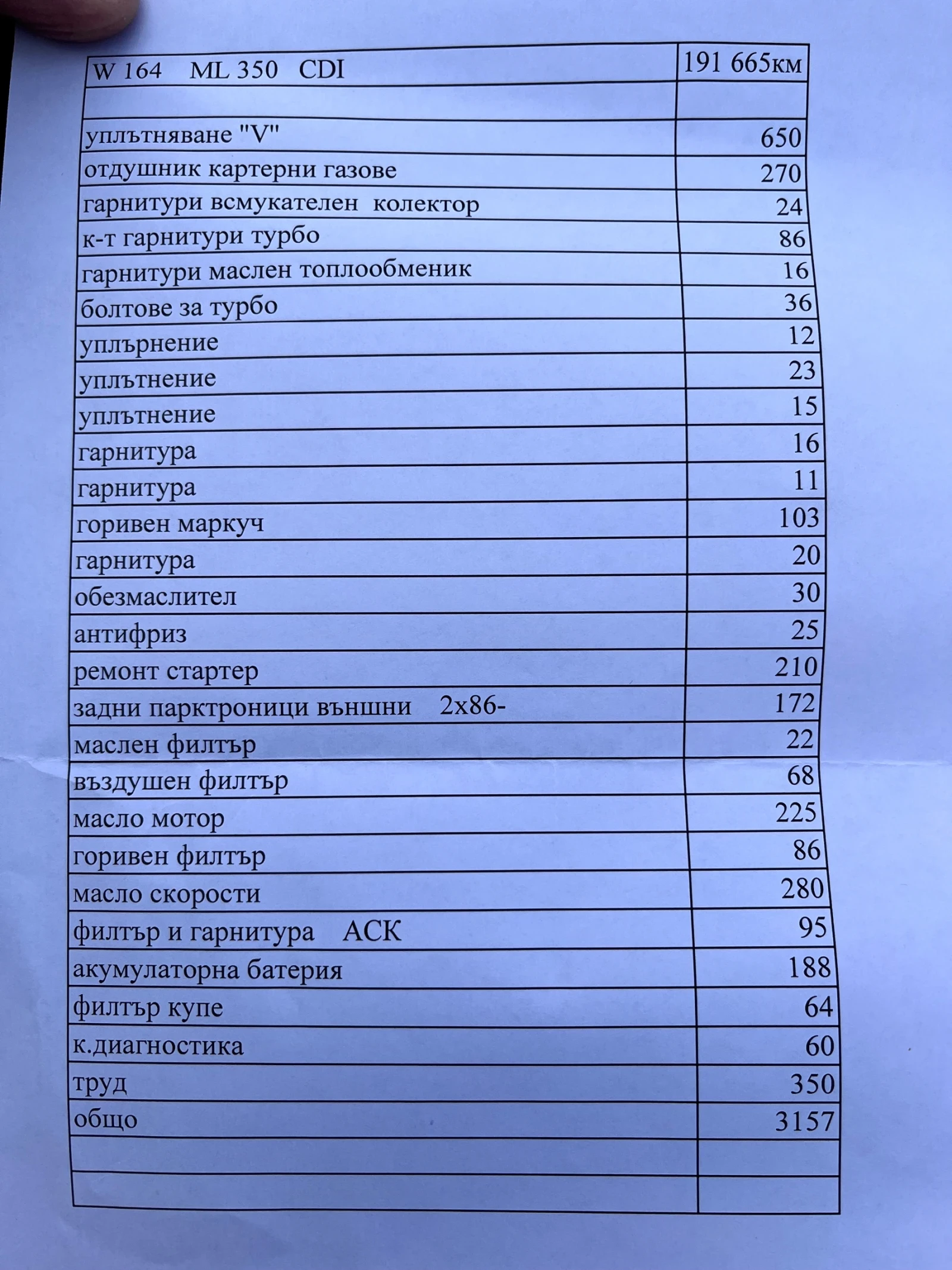 Mercedes-Benz ML 350 | Mobile.bg � ����������� 13