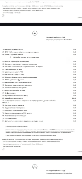 Mercedes-Benz GLC 220 d 4MATIC Coupe - 108333 лв. - 24017260 13