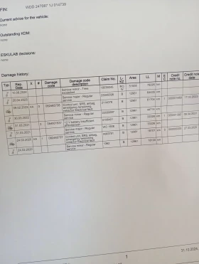 Mercedes-Benz B 200, снимка 17