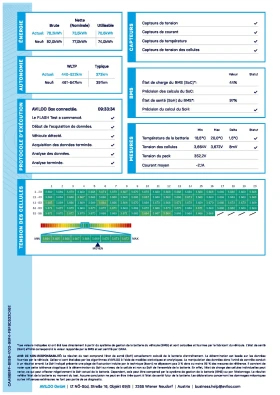 VW ID.4 ProP 77 kWh, 150���/204�.�./ | Mobile.bg � ����� ������ 17
